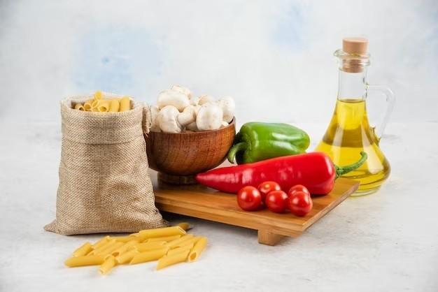 Agricultural Product and Services Industry