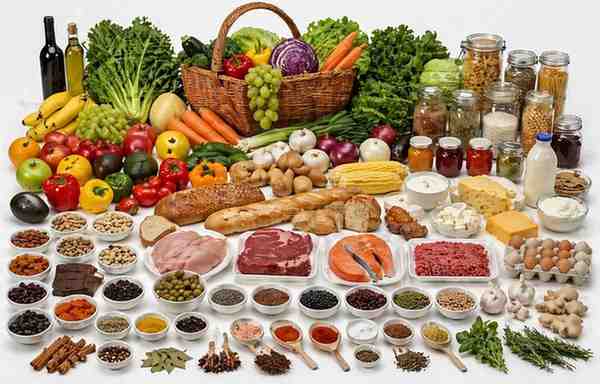 Foods and Drinks Industry